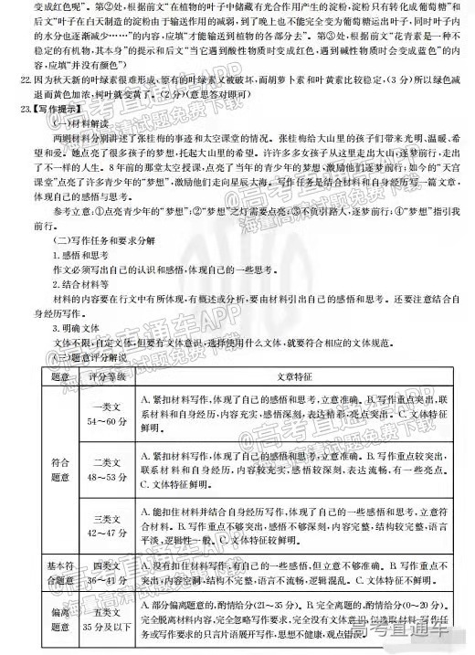 2022辽宁高三2月联考各科试题及参考答案汇总（答案全）