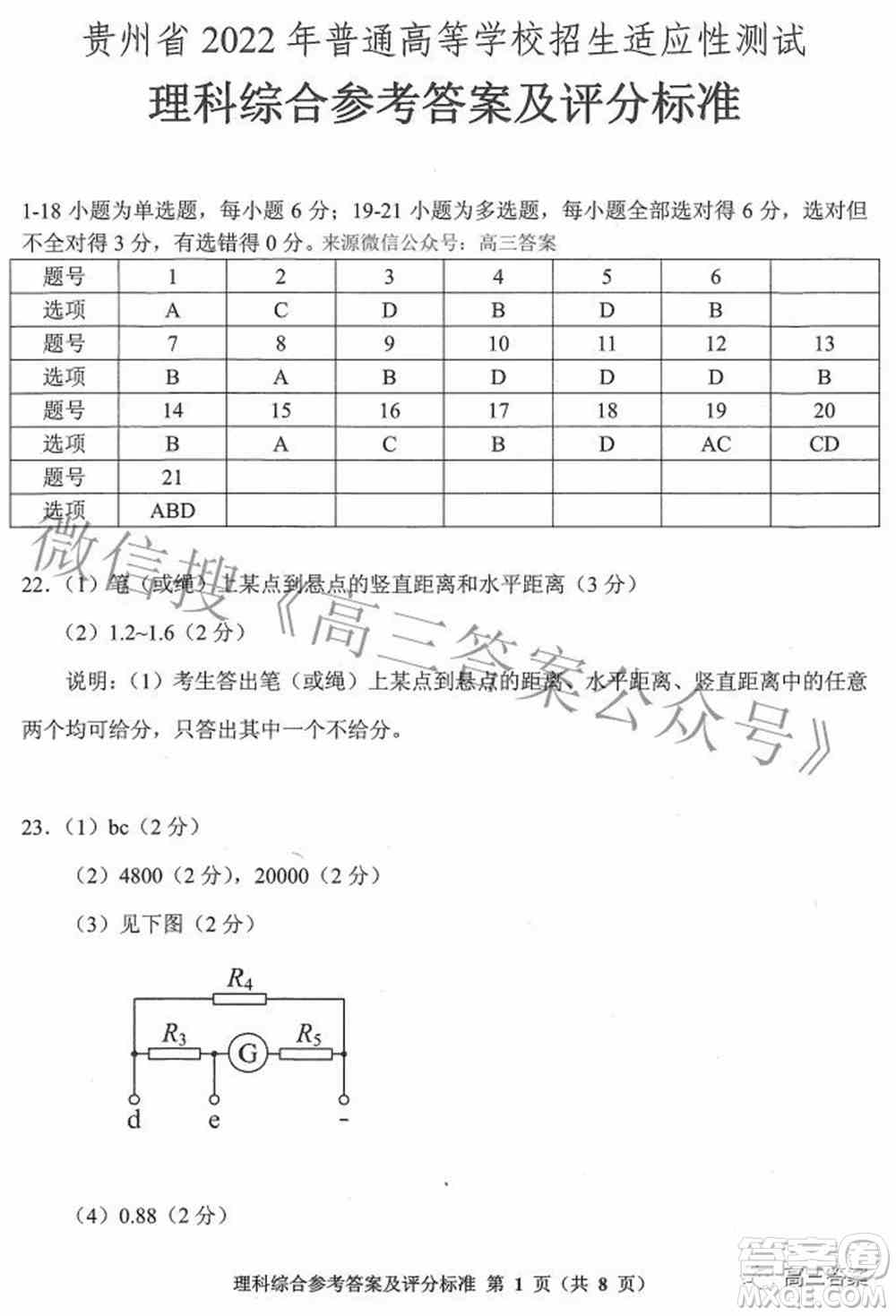 贵州省2022年普通高等学校招生适应性测试理科综合试题及答案