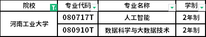 招生专业