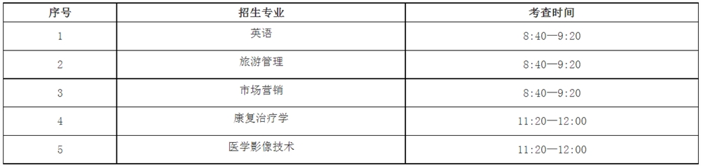 考查时间