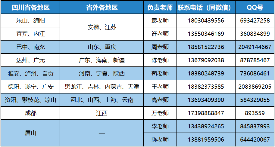 成都文理学院关于2022年度招生工作的声明