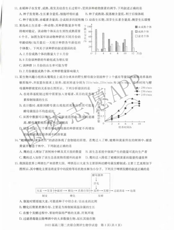 2022年湖北圆创高三2月联考各科试卷及答案解析