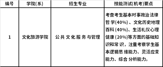技能测试大纲
