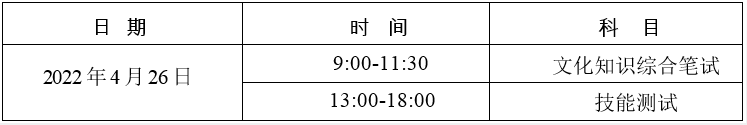 考试科目及时间安排表