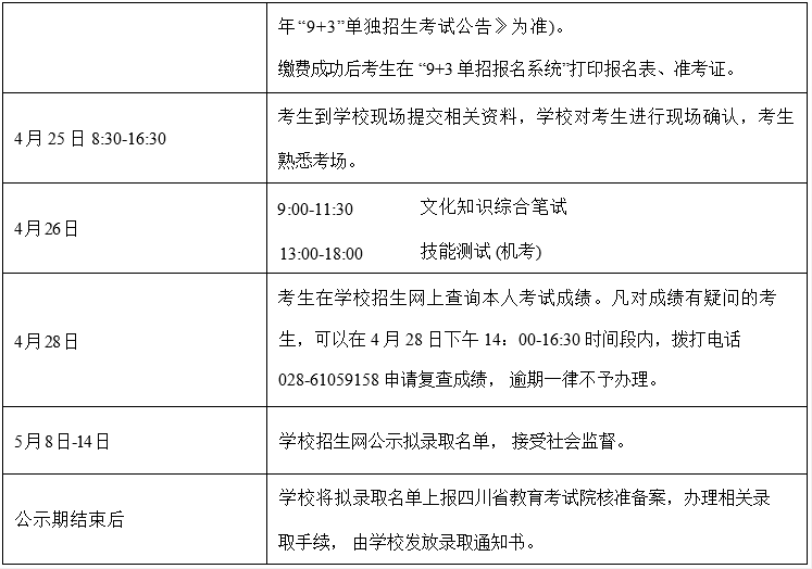 工作进程安排