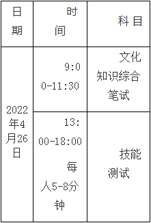 考试科目及时间安排表