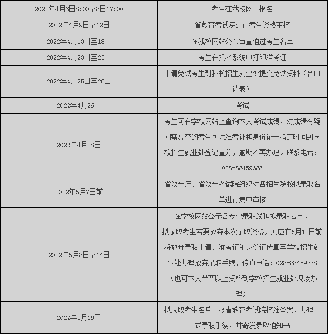 工作进程