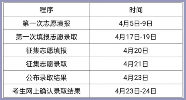 日程安排