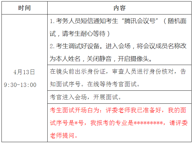 面试考试操作流程