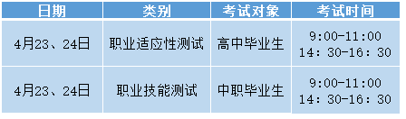 考试安排