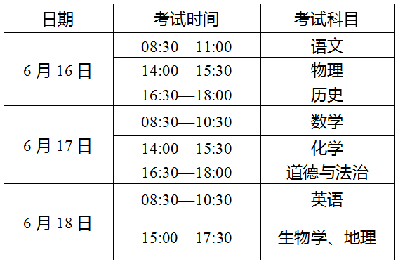 云南怒江中考时间2022年具体时间