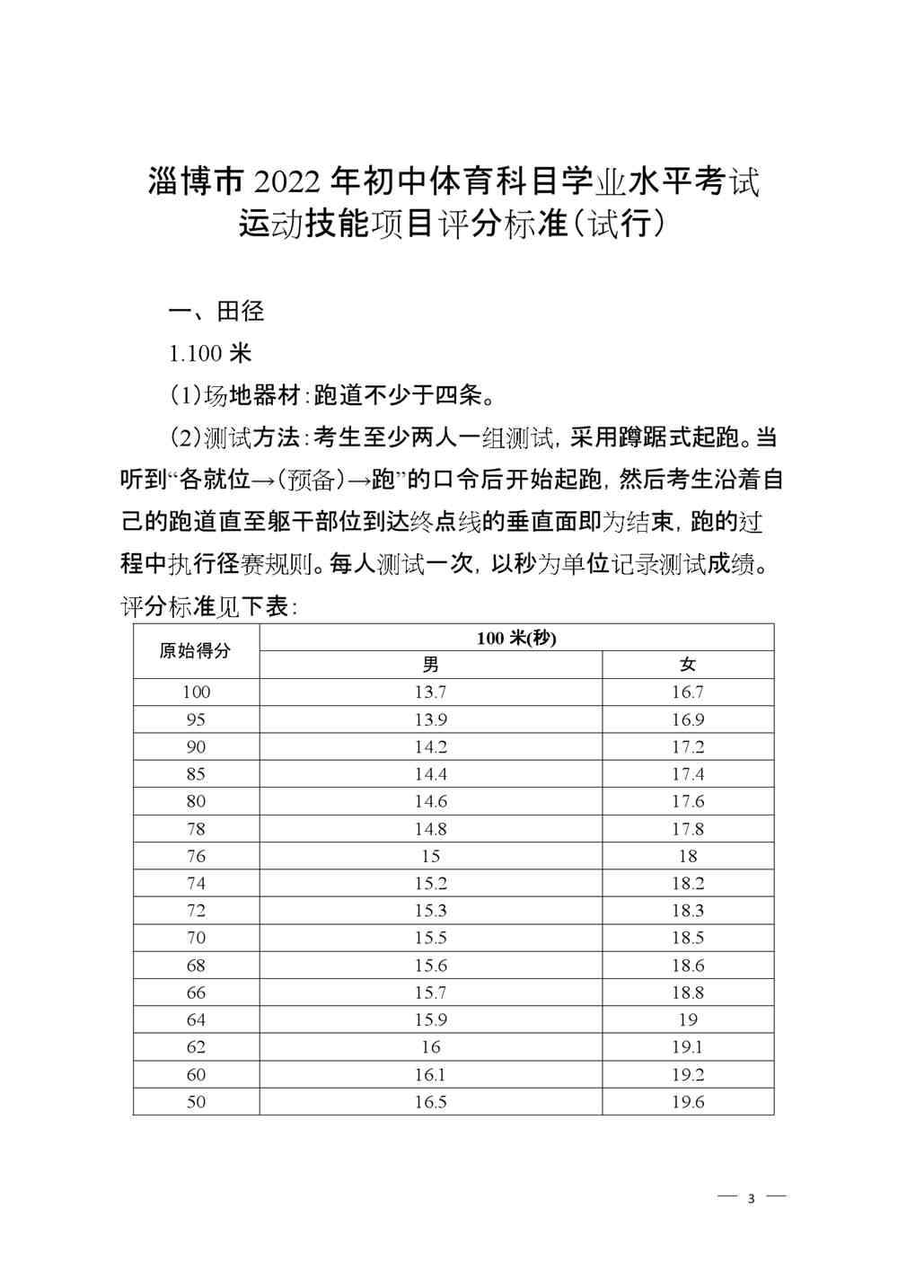 2022年山东淄博体育中考时间及评分标准