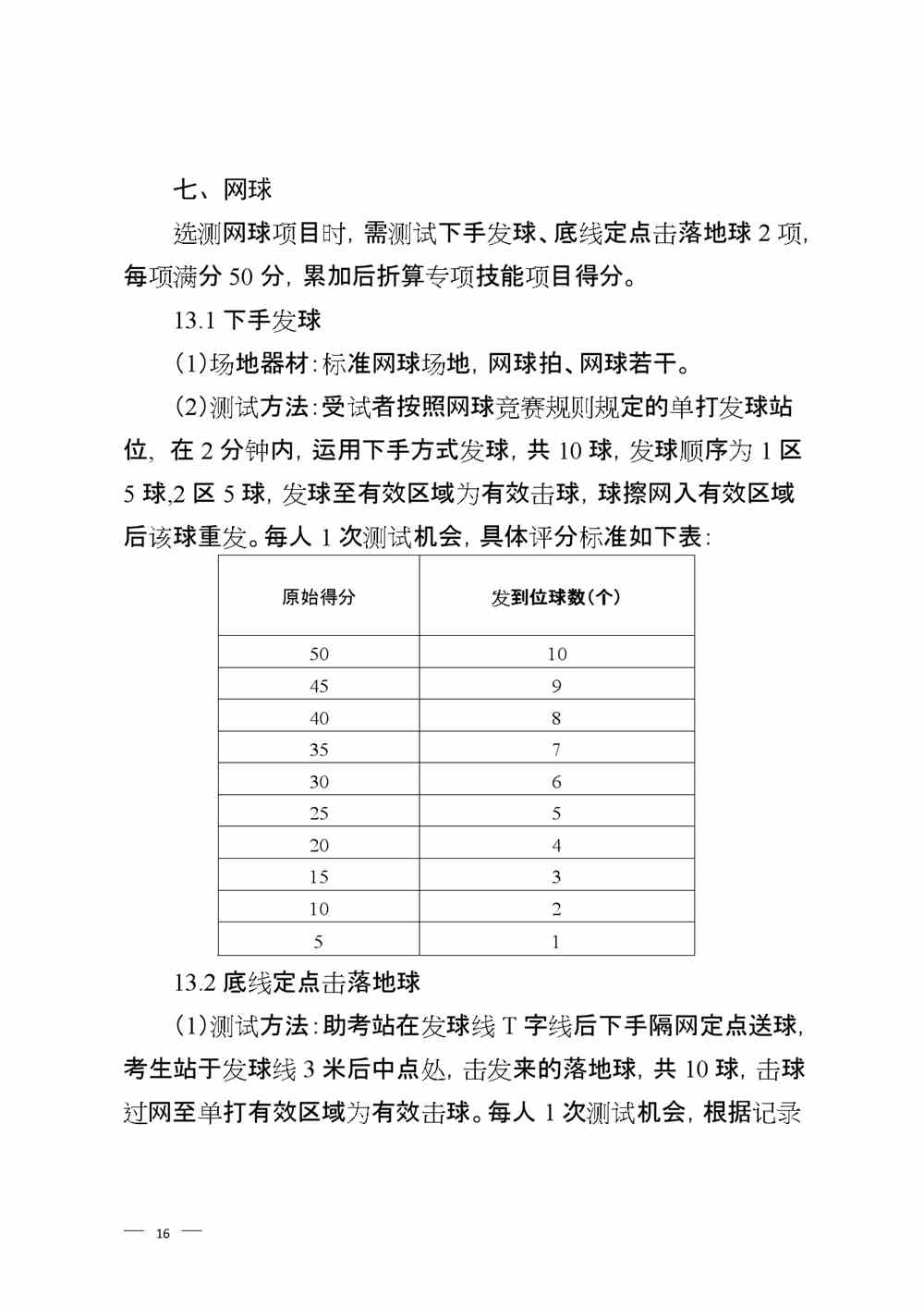2022年山东淄博体育中考时间及评分标准