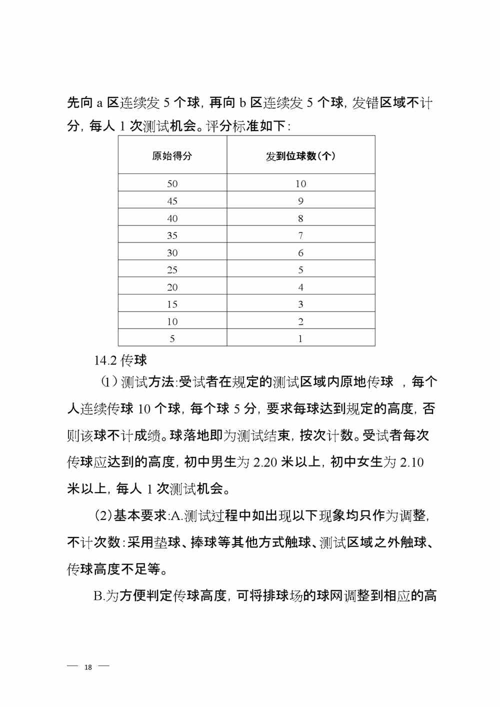 2022年山东淄博体育中考时间及评分标准