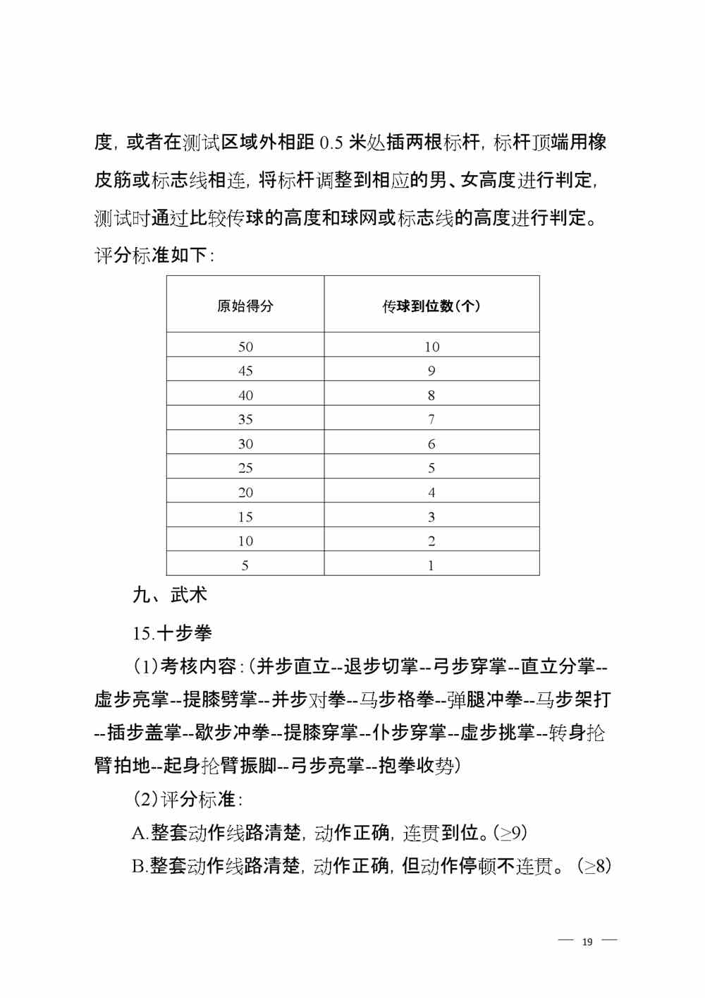 2022年山东淄博体育中考时间及评分标准