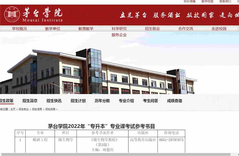 茅台学院2022年“专升本”专业课考试参考书目