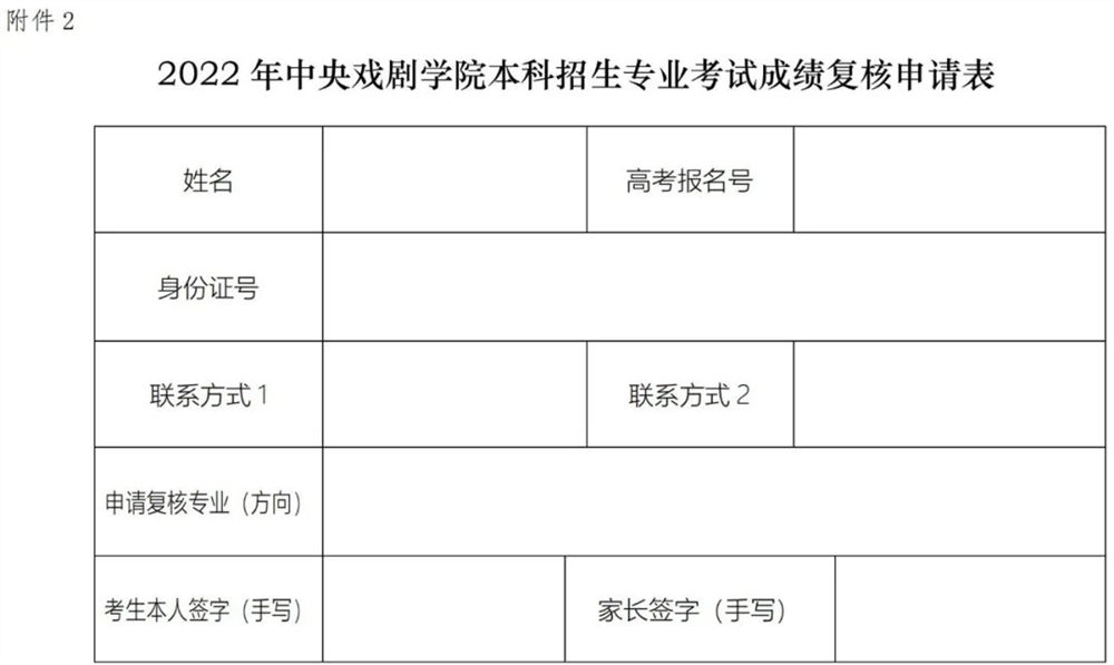 中央戏剧学院2022校考成绩已公布！附2021年录取线