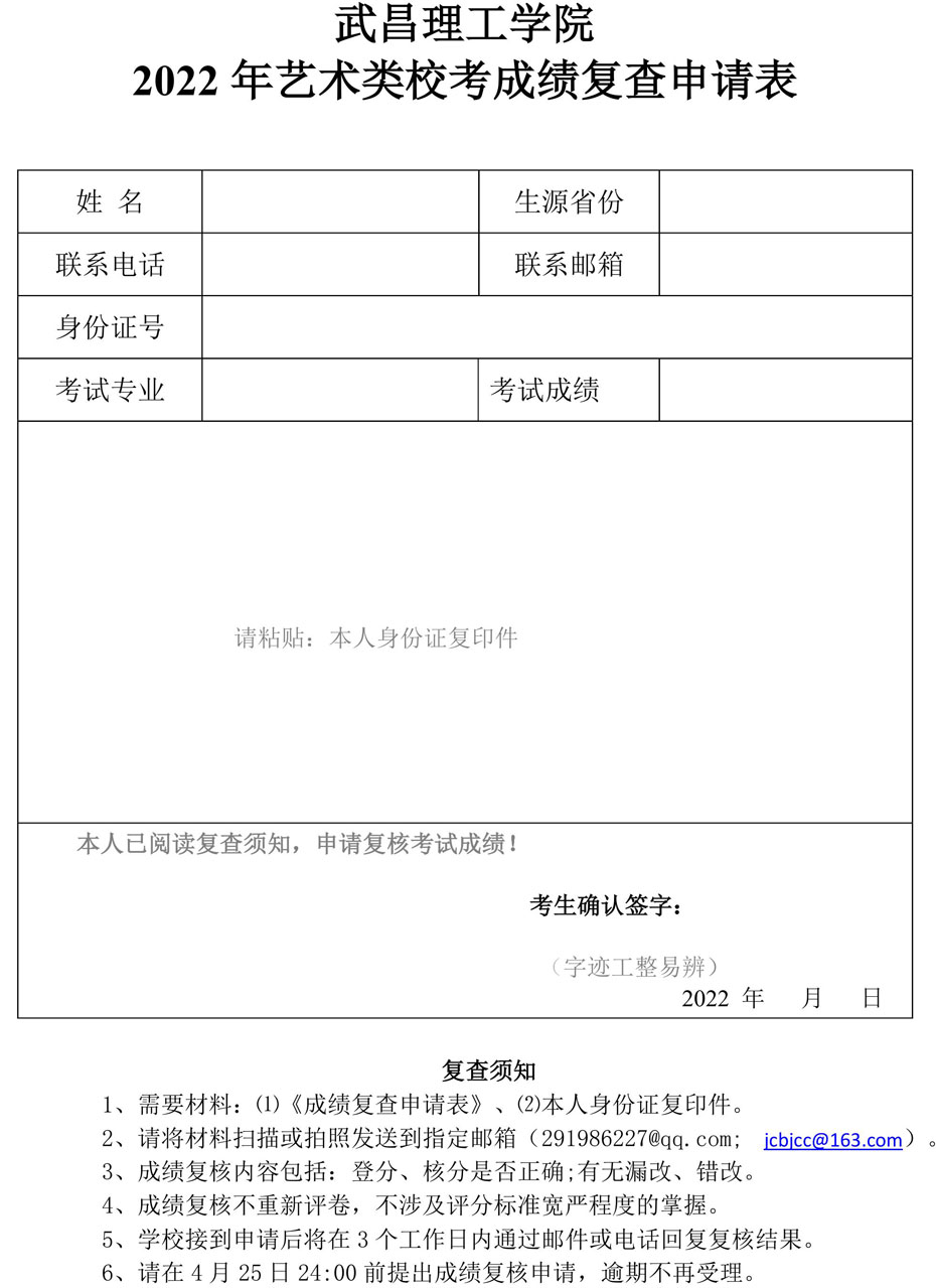 武昌理工学院2022艺术校考成绩发布