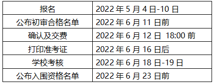 山东大学2022年山东省综合评价招生简章【2022综合评价招生简章】