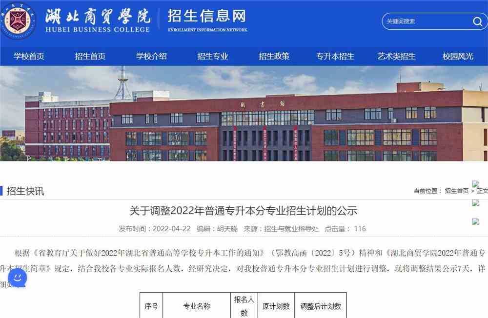 关于调整湖北商贸学院2022年普通专升本分专业招生计划的公示