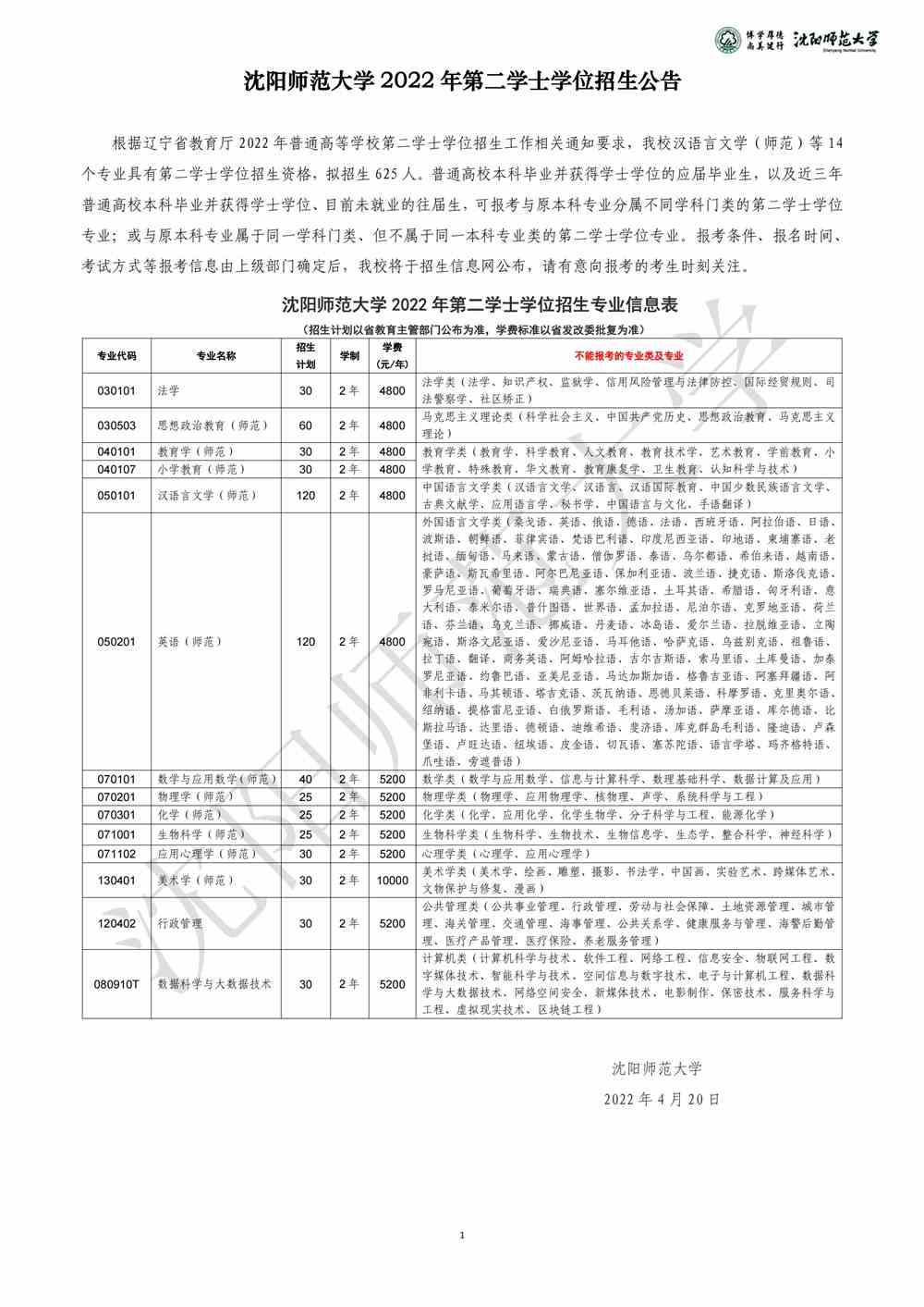 沈阳师范大学2022年第二学士学位招生公告