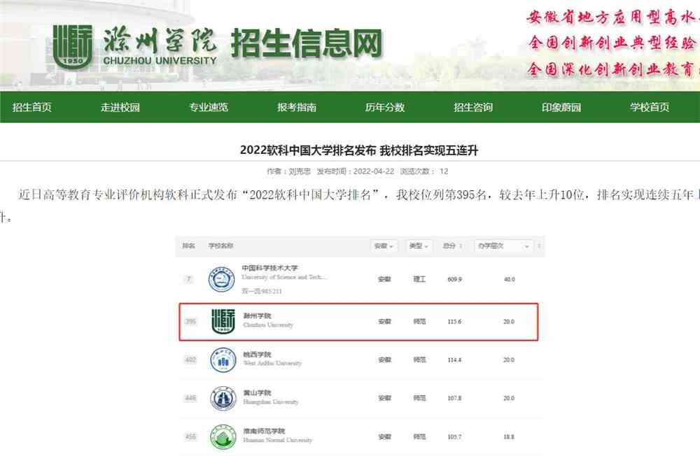 滁州学院2022软科中国大学排名发布