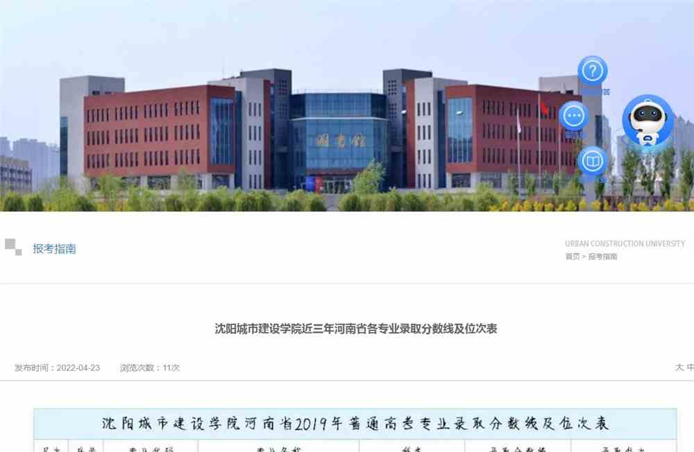 沈阳城市建设学院近三年河南省各专业录取分数线及位次表