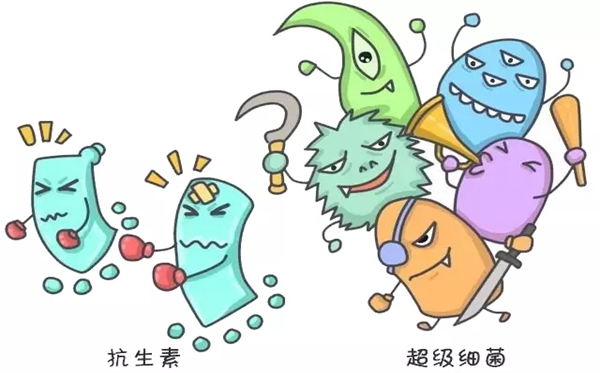为什么要慎用抗生素_不能滥用抗生素的原因