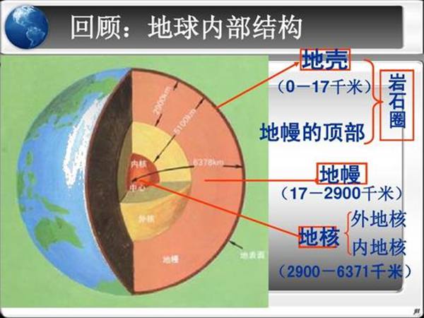 地壳为什么不断运动_地壳运动的原因