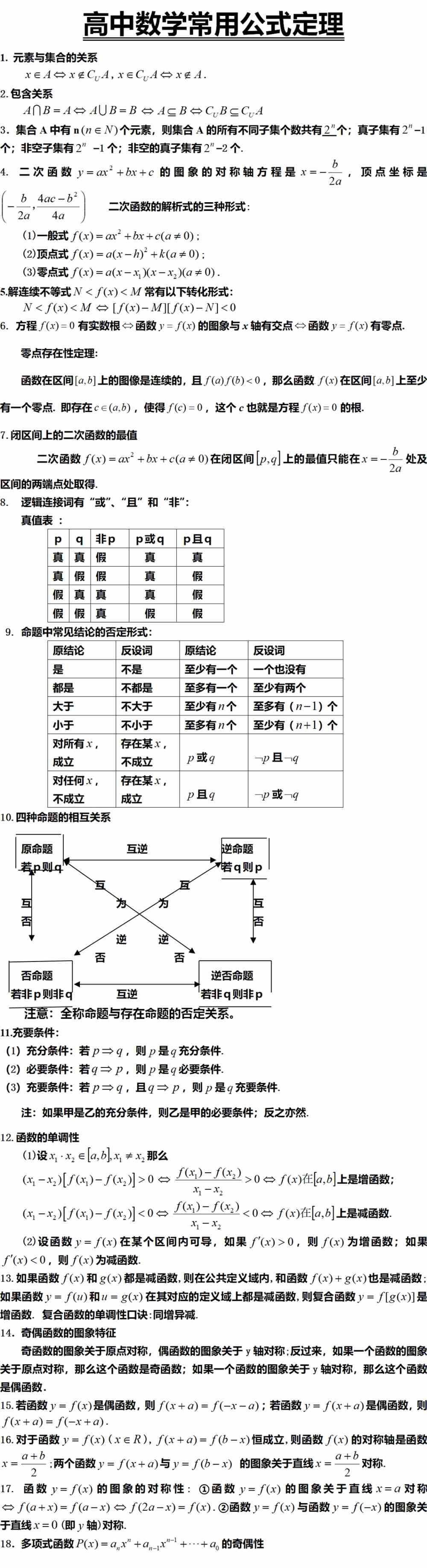 高中数学113个最常用公式定理