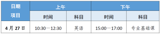 三二分段专升本转段考试时间安排(北京时间)