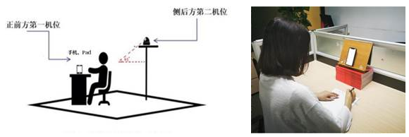 两部设备摆放示例