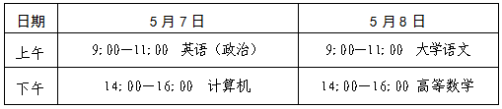 考试时间及科目