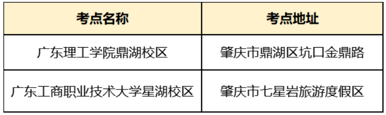 肇庆市考点安排