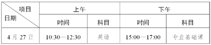 三二分段专升本转段考试时间安排
