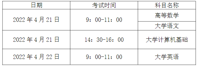 考试时间