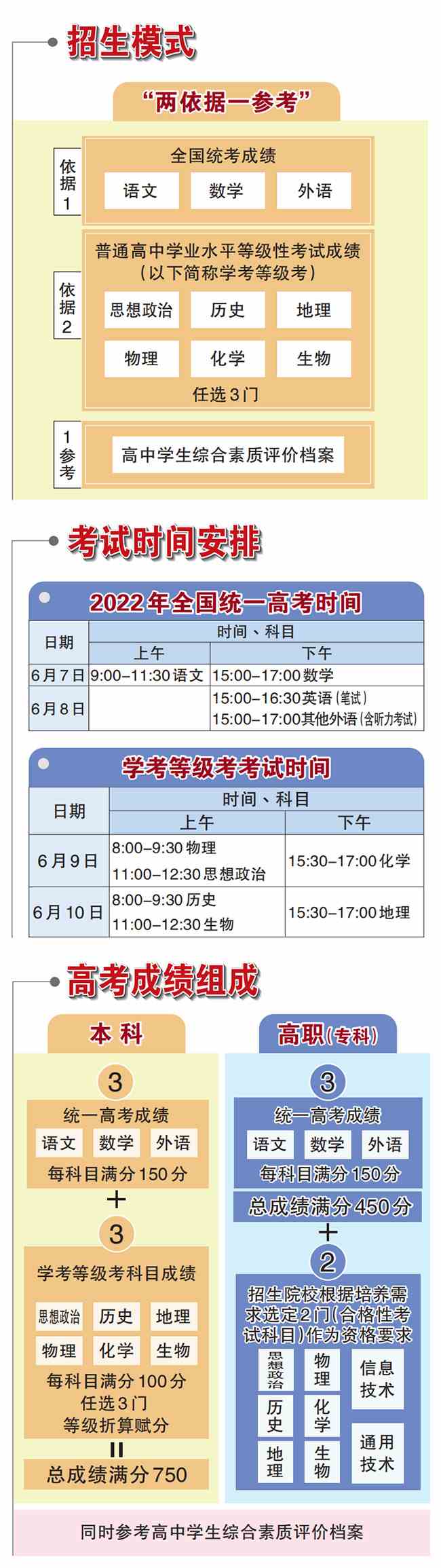 zrg2022042510.jpg