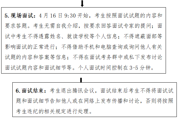 面试操作流程