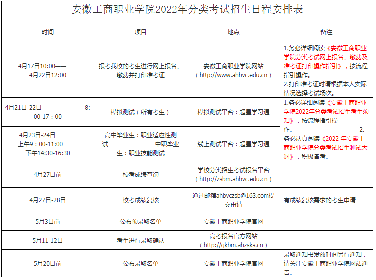 2022年安徽工商职业学院分类考试招生日程安排表