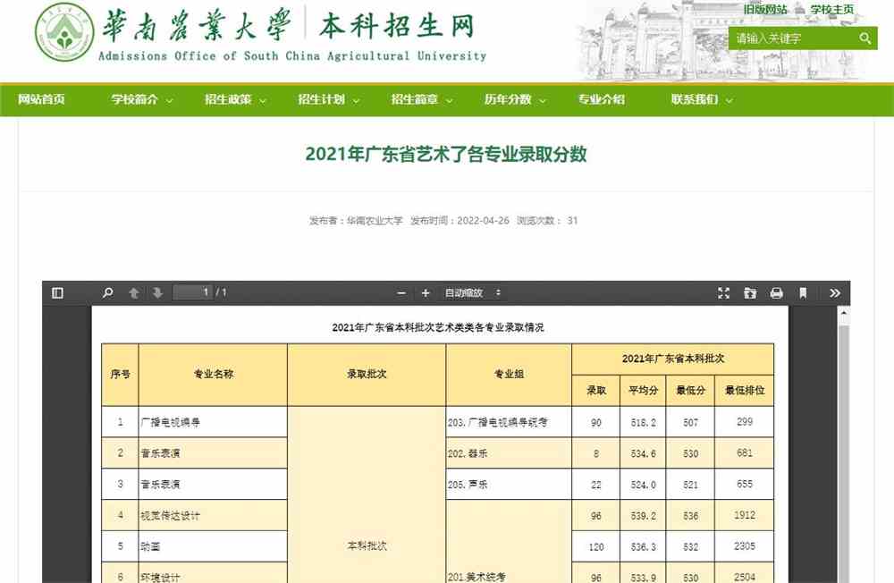华南农业大学2021年广东省艺术类各专业录取分数