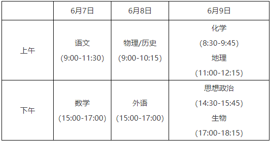 江苏省2021年普通高校招生考试安排和录取工作实施方案解读