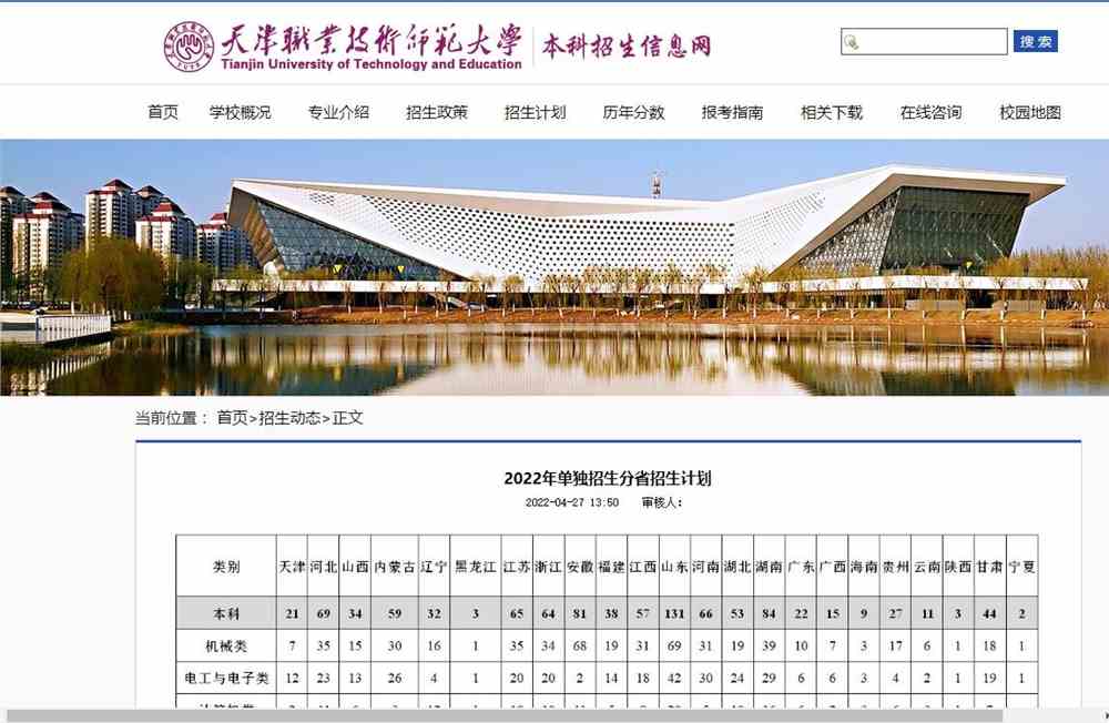 天津职业技术师范大学2022年单独招生分省招生计划