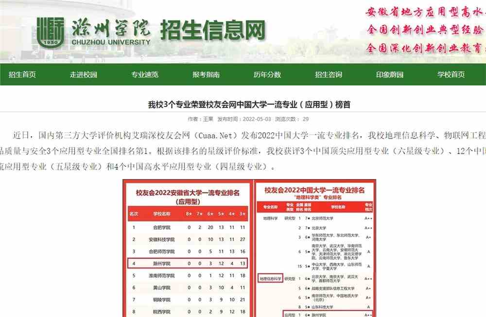 滁州学院3个专业荣登校友会网中国大学一流专业（应用型）榜首