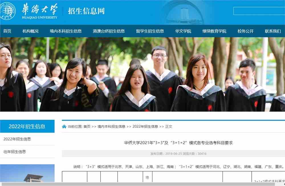 华侨大学2021年