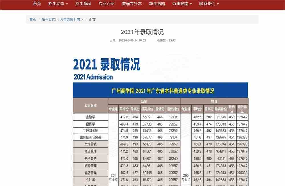 广州商学院2021年录取分数线