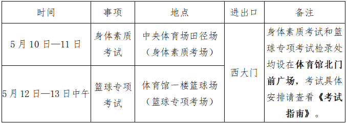 南京体育学院考点关于江苏省2022年体育类专业省统考相关事项的通知