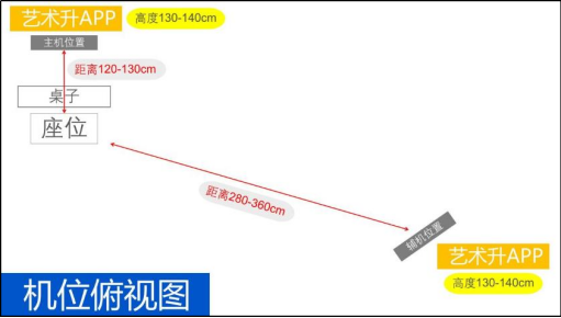 西安美术学院附属中等美术学校2022年招生​​省外考生网络远程考试考生须知