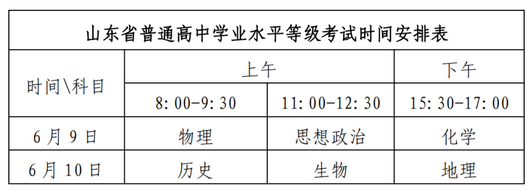 上海2022高考延期一个月，这6省已明确高考时间！