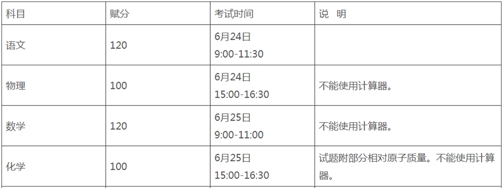 广西崇左中考时间2022年具体时间：6月24日、25日、26日、2７日