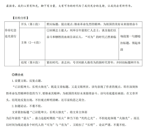 2021年最佳推荐高考满分作文：已识乾坤大，长明火烛光